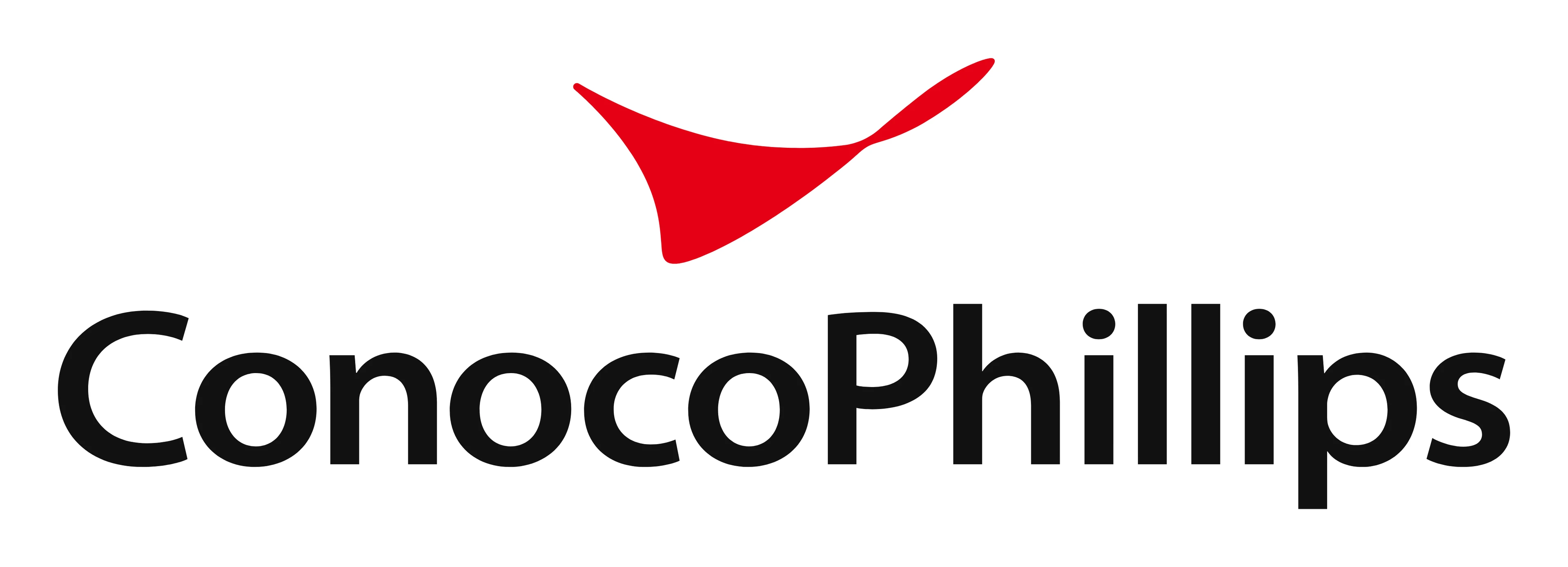ConocoPhillips